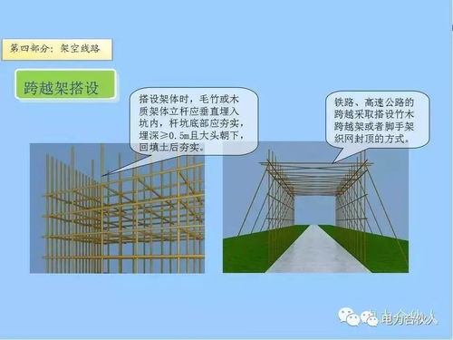 講解配網工程精細化設計施工的工藝標準